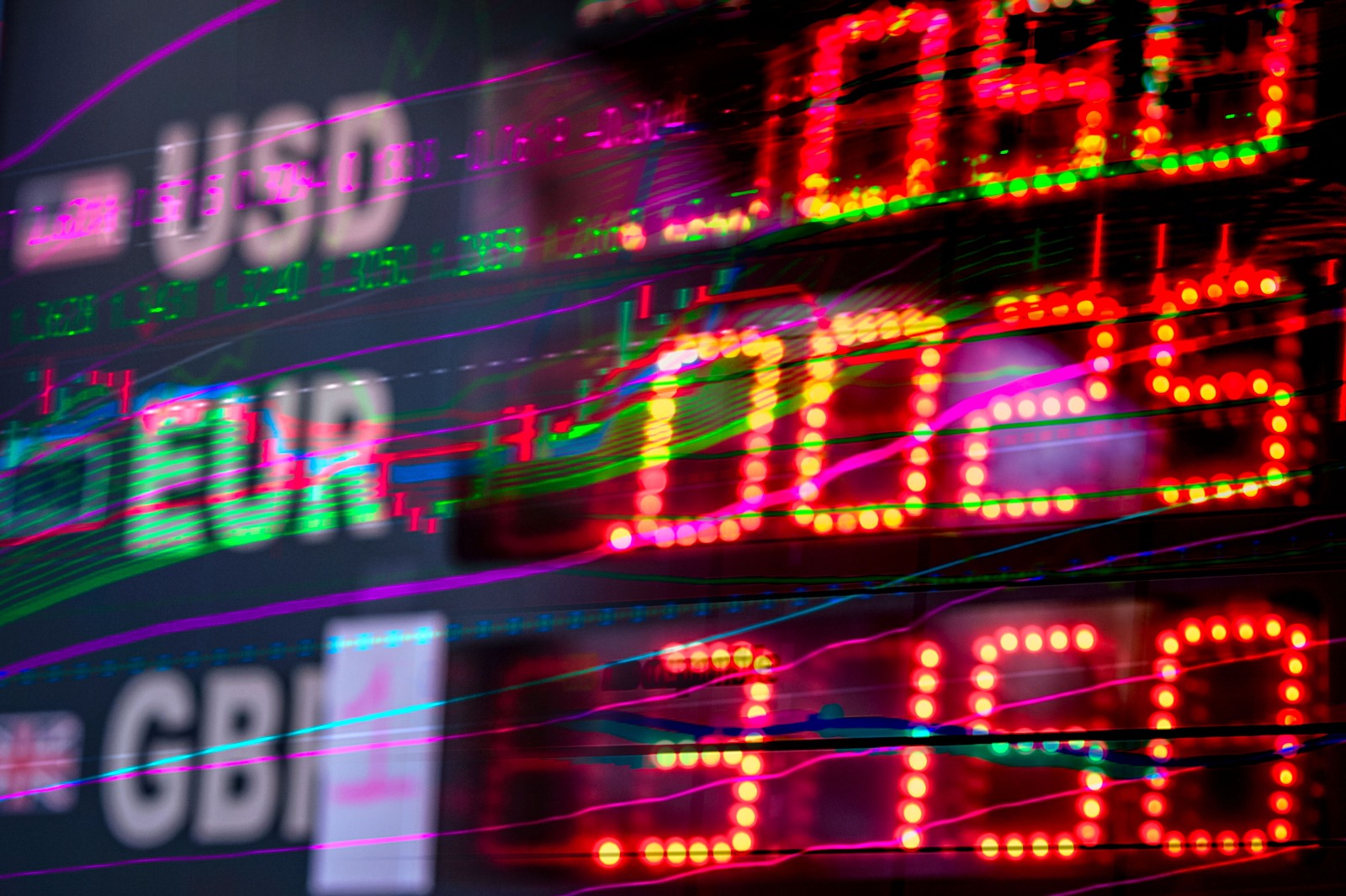 Global Markets Rally as Investors Await Fed Signals and US Labour Data