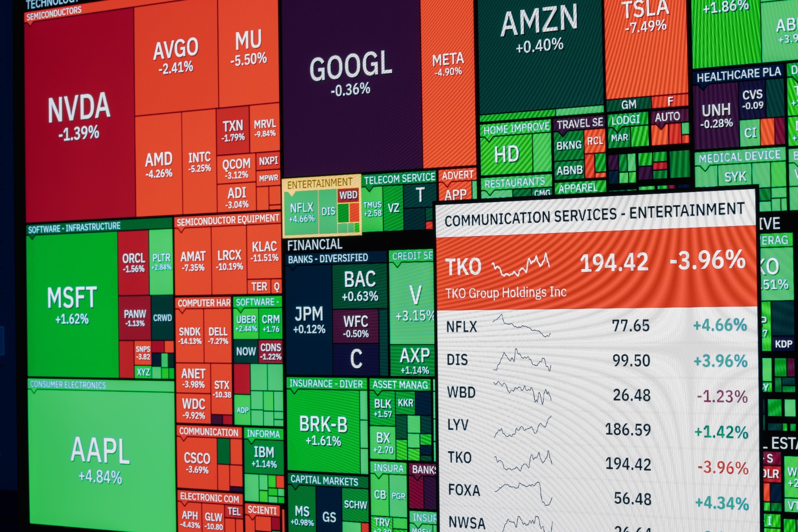 European Stocks Retreat as Rising Oil Prices Reopen the Inflation and Rate-Hike Debate