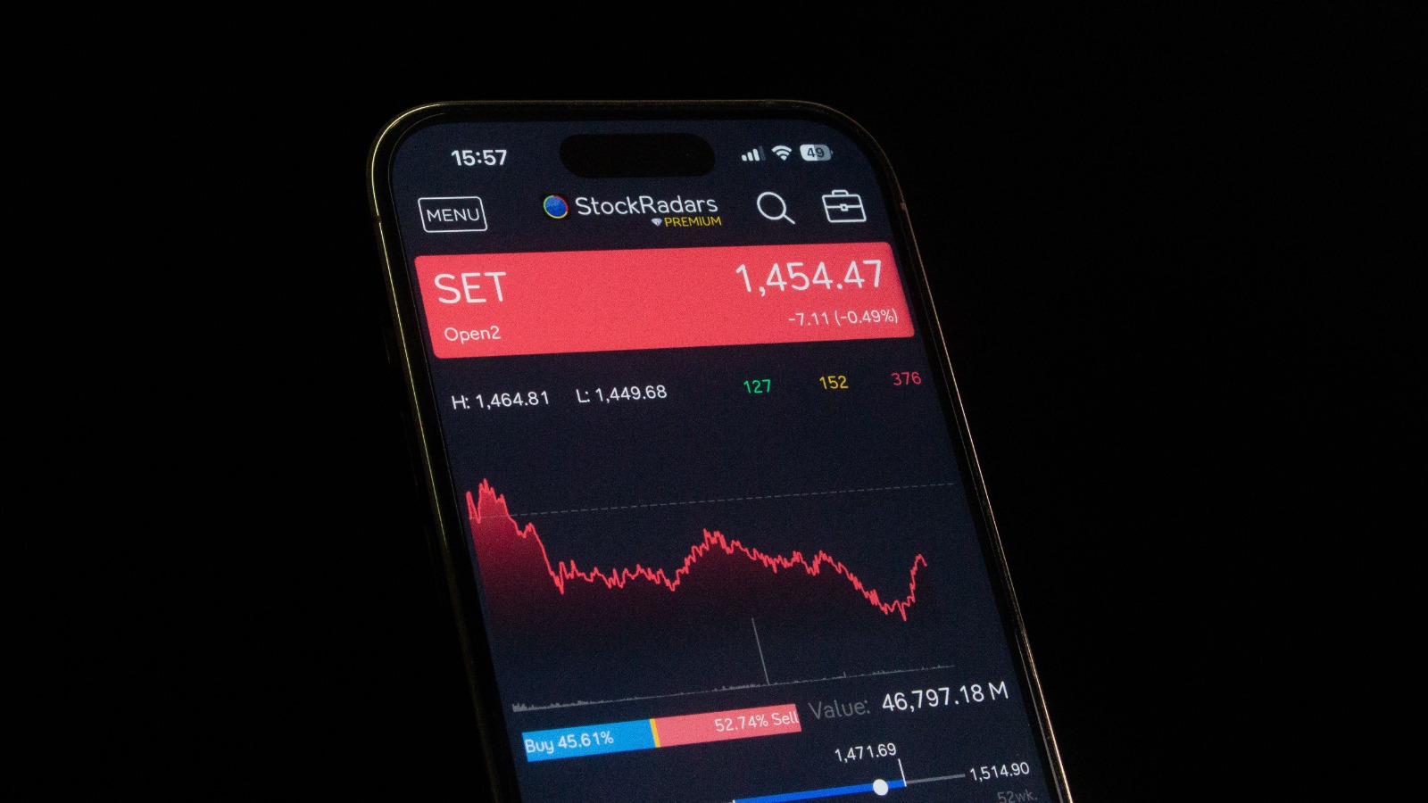 Global Stocks Rise as Falling Oil Prices and Easing Bond Yields Revive Investor Risk Appetite