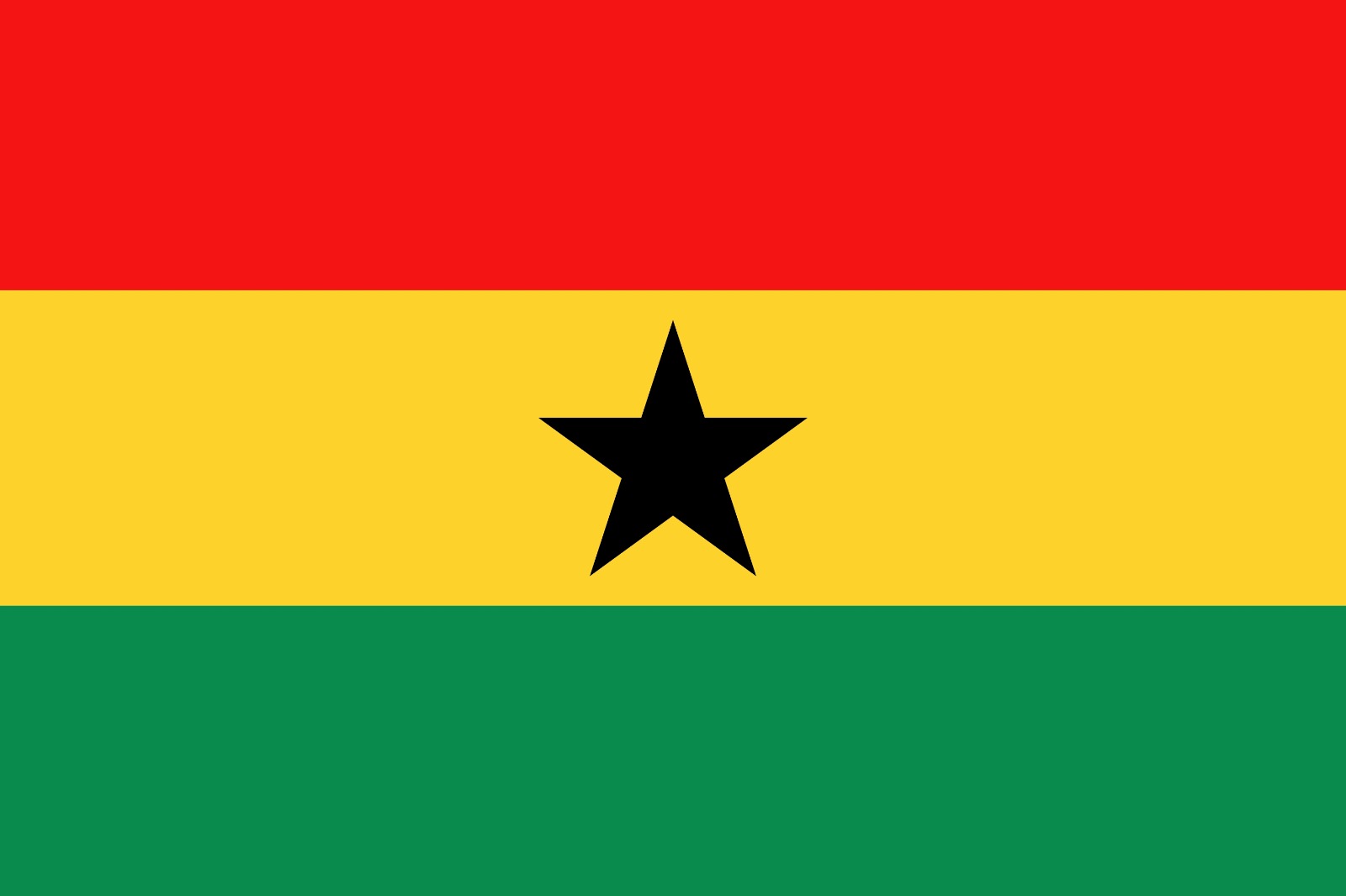Ghana Moves to Standardise Mining Sector Pay as Local-Content Reforms Target Greater Domestic Participation